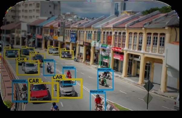 Retail Solutions
